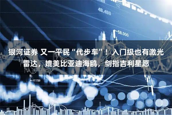 银河证券 又一平民“代步车”！入门级也有激光雷达，媲美比亚迪海鸥，剑指吉利星愿