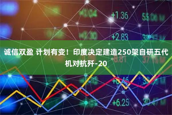 诚信双盈 计划有变！印度决定建造250架自研五代机对抗歼-20